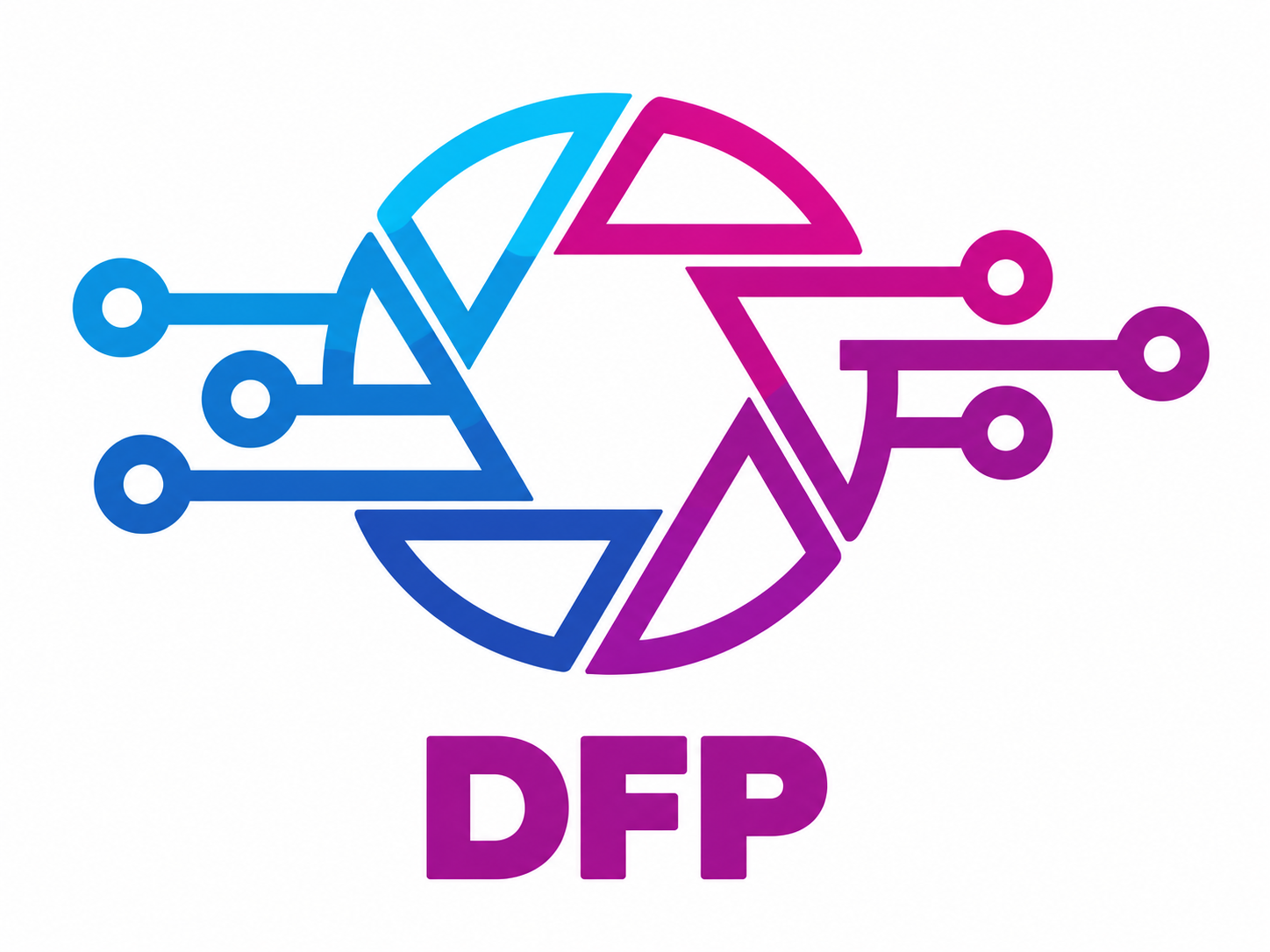 dfp